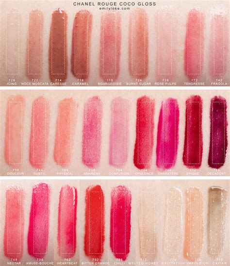 new chanel lip liners|Chanel lip balm color chart.